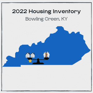 Housing Inventory Bowling Green KY